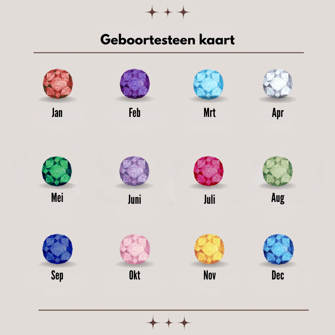 Elegant Birthstone Necklace