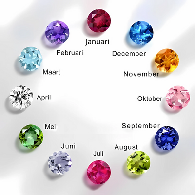 Nuts Friends Birthstone Bracelet
