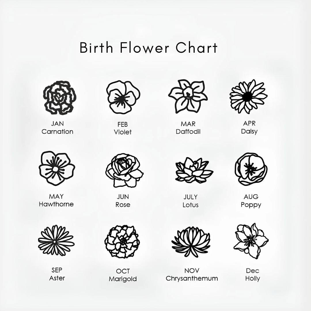 Personalized Birth Flower Necklace II