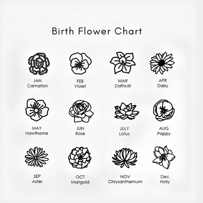 Personalized Birth Flower Necklace II