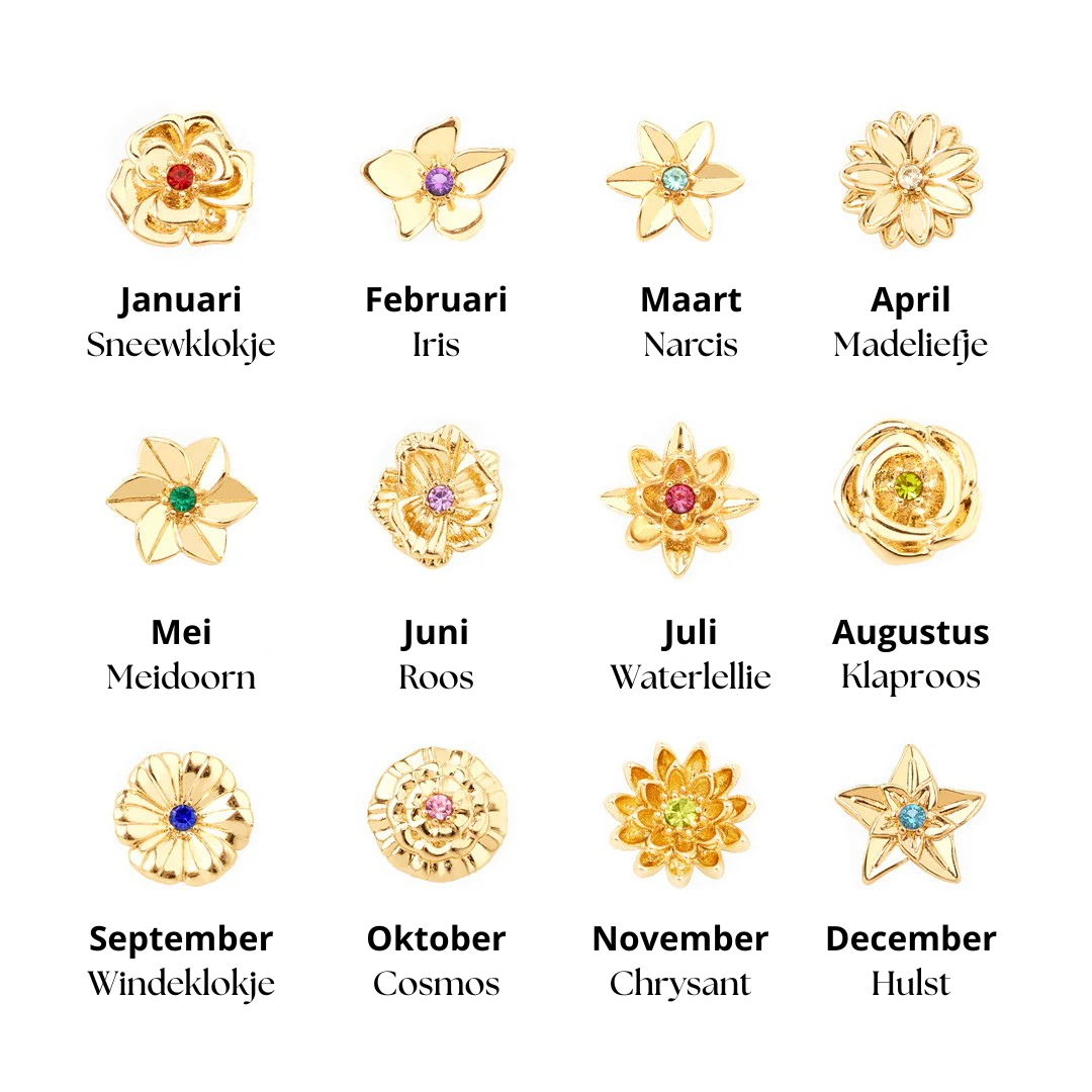 Personalized Birth Flower Necklace
