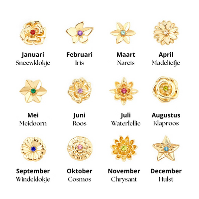 Personalized Birth Flower Necklace