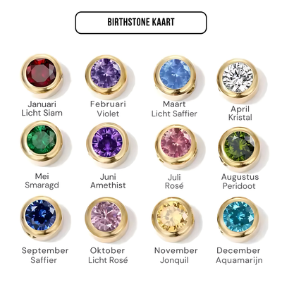 Personalized birthstone bracelet